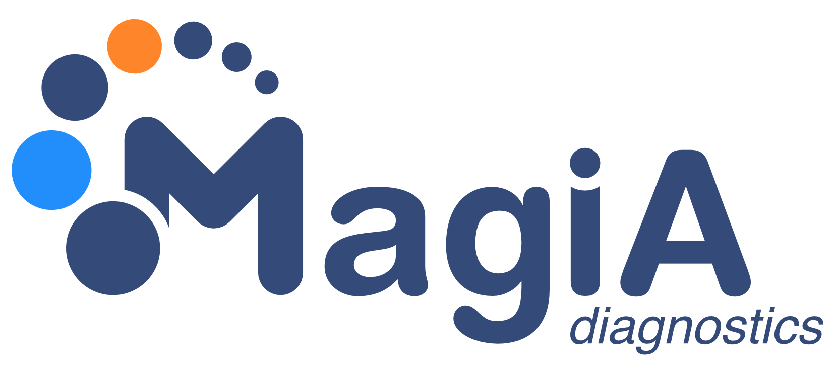 Logo Magia